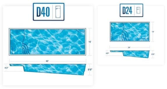 inground pool shapes and sizes